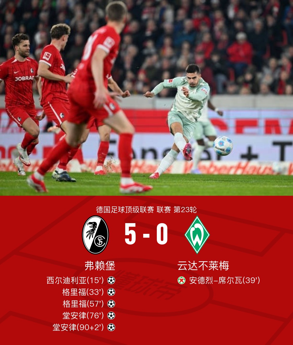 赛地聚焦：足总杯加时末段热度飙升，休斯敦火箭伤情更新，话题不断，资深球员宣示担当的简单介绍